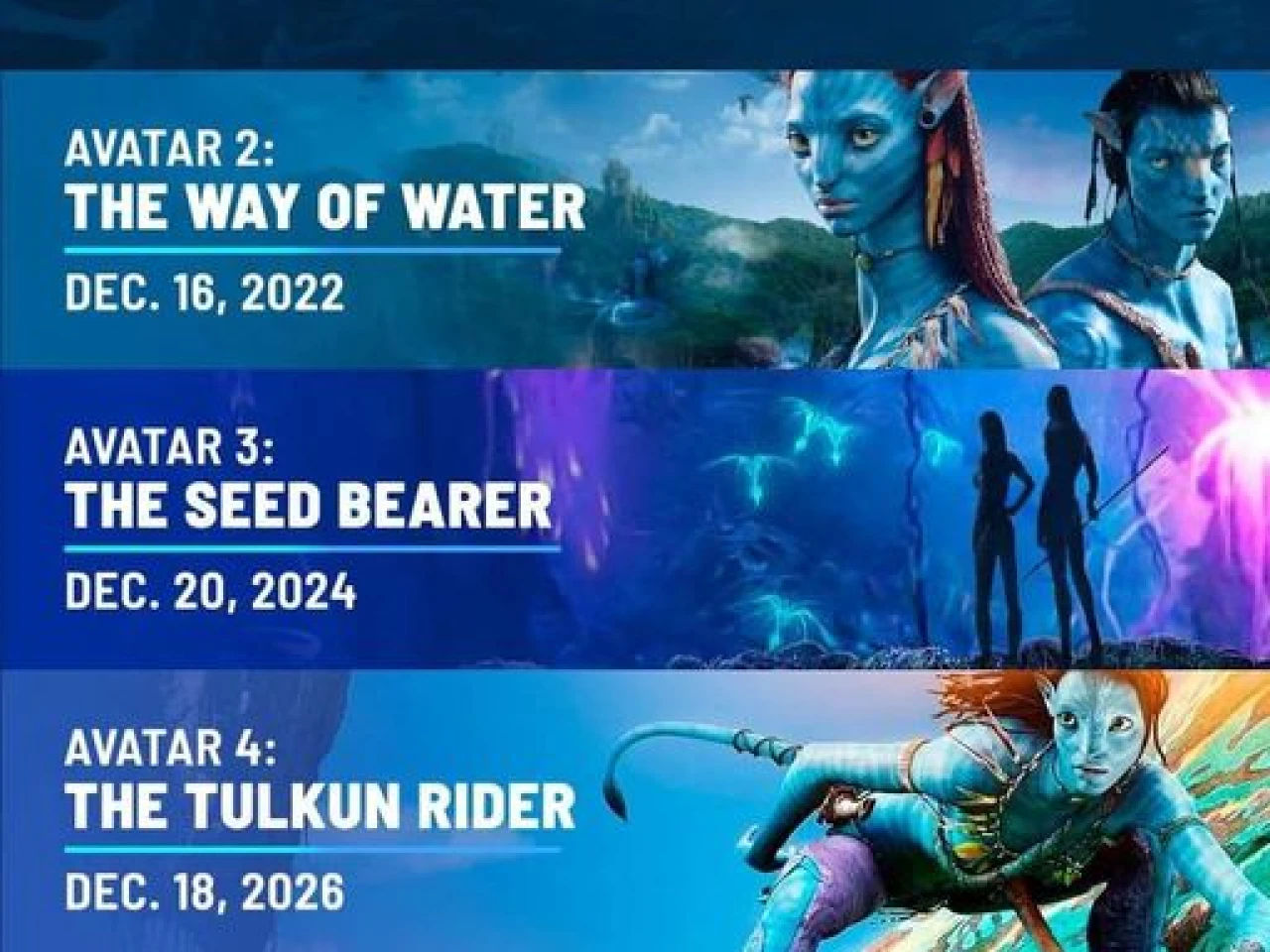 Tựa đề chính thức của 4 phần phim Avatar tiếp theo
