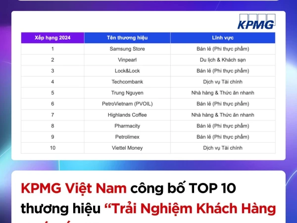 TRUNG NGUYÊN LEGEND VINH DỰ  ĐẠT TOP 10 THƯƠNG HIỆU 