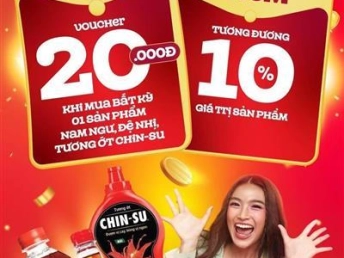 Winmart: Tết Masan, tích điểm 10% giá trị mua hàng
