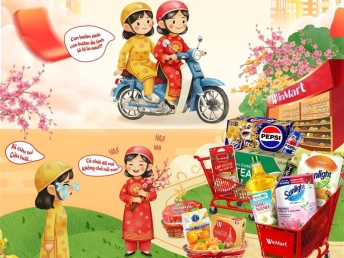 ❌Đi Siêu thị mua 'ít đồ' Tết với mẹ không ✅Đi WinMart, mỗi thứ sắm 'một ít' thôi mà