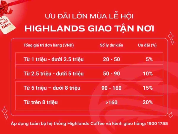 💥 ƯU ĐÃI LỚN MÙA LỄ HỘI HIGHLANDS KHAO NGAY 20%