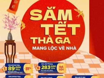 WINMART SKYLAKE SẮM TẾT THẢ GA - MANG LỘC VỀ NHÀ! Cẩm nang mua sắm từ 04.02 đến 24.02.2026