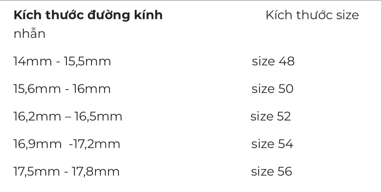 Size Guide – Pandora Việt Nam