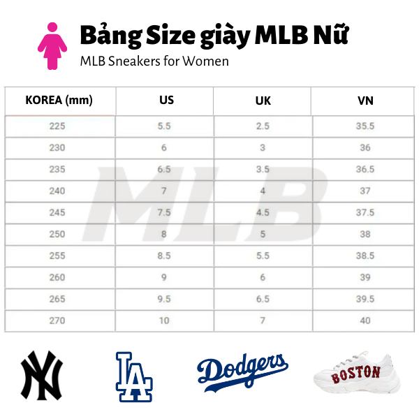 bảng size giày MLB nữ