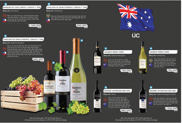 các loại rượu ngon tại Úc
