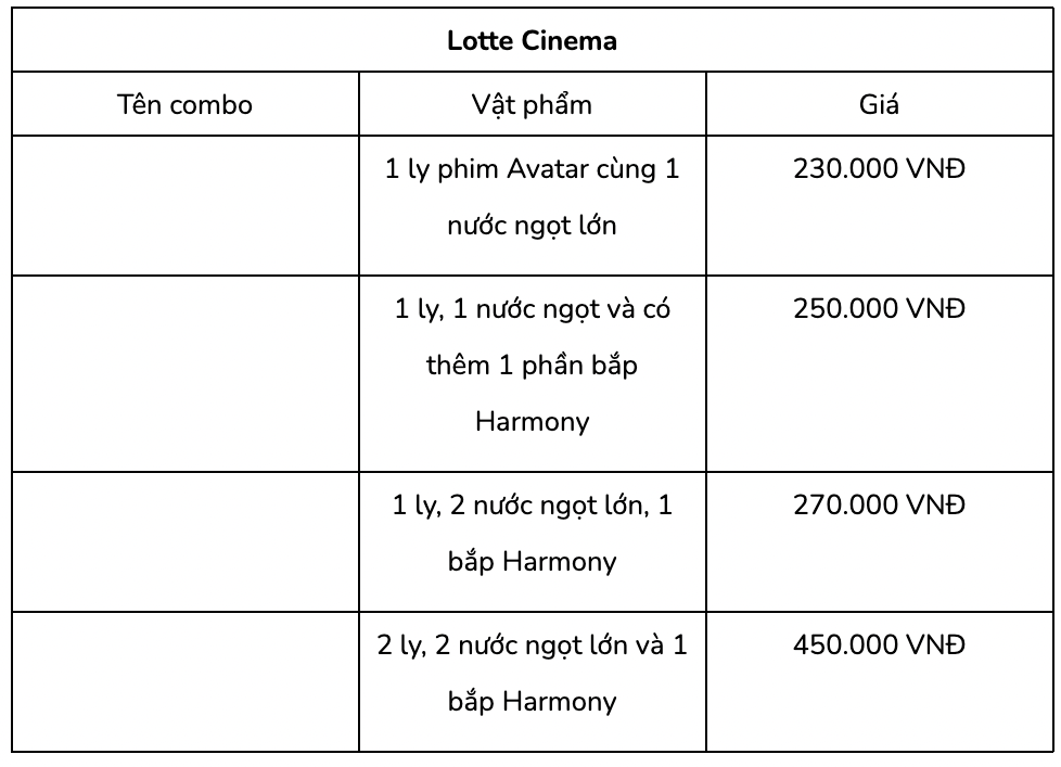 Lịch chiếu phim Avatar 2 Galaxy CGV Lotte Starlight Metiz